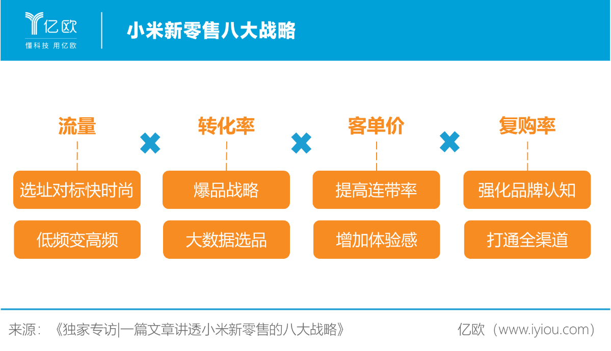 f6福鹿会官网：环保家电什么是环保家电？的最新报道(图4)