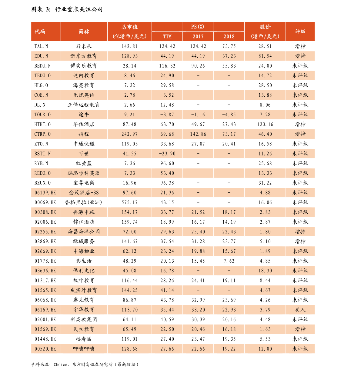 f6福鹿白金会：环保修立上市公司排名前十（环保股票有哪些）(图2)