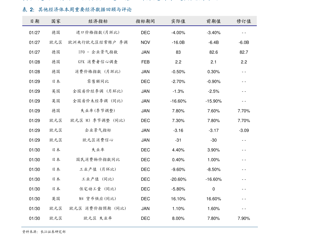 f6福鹿白金会：环保修立上市公司排名前十（环保股票有哪些）(图3)