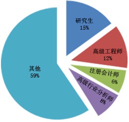 2024年环保电器墟市阐述通知(图1)