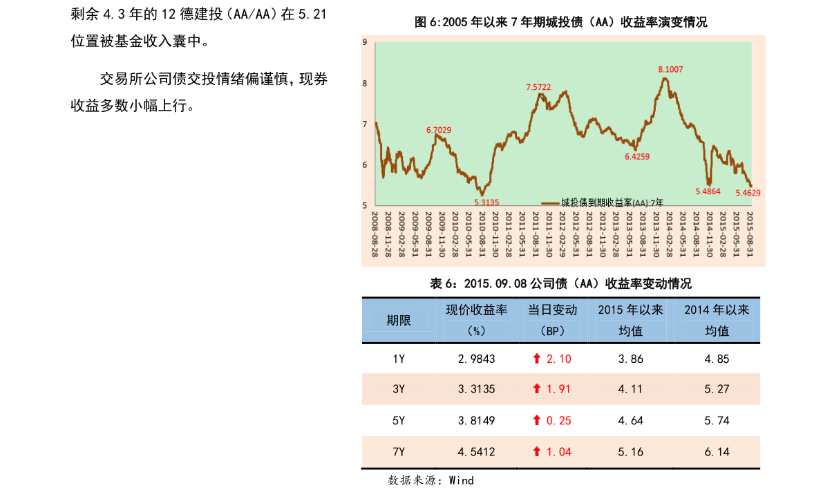 环保兴办上市公司（环保兴办上市公司排名前十）(图1)