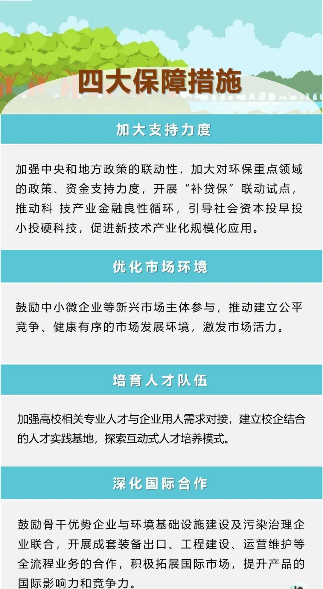 13万亿！加大援救、优化市集！解读《环保设备制作业高质料起色活跃预备(图2)